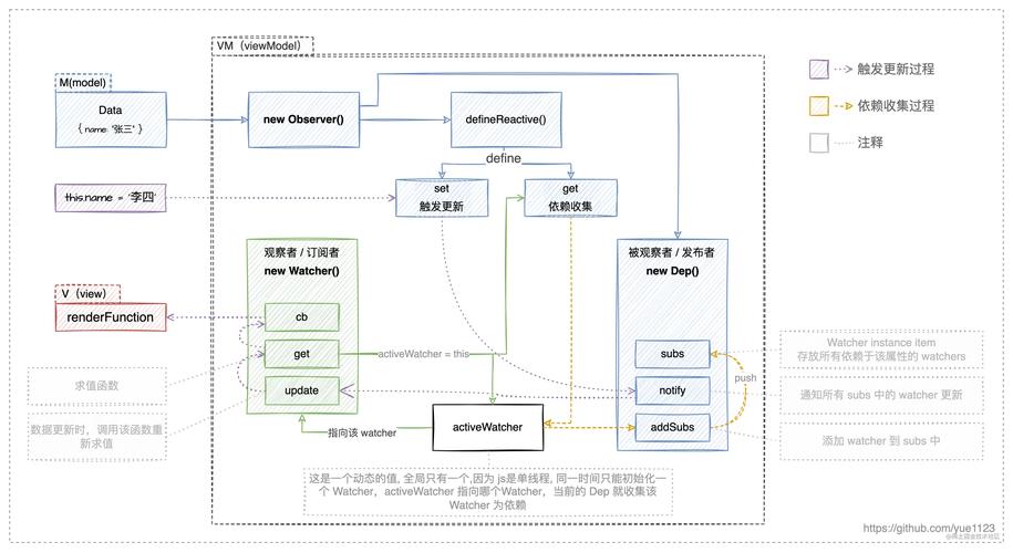 如何做一张响应式图片-图2 如何做一张响应式图片-图2