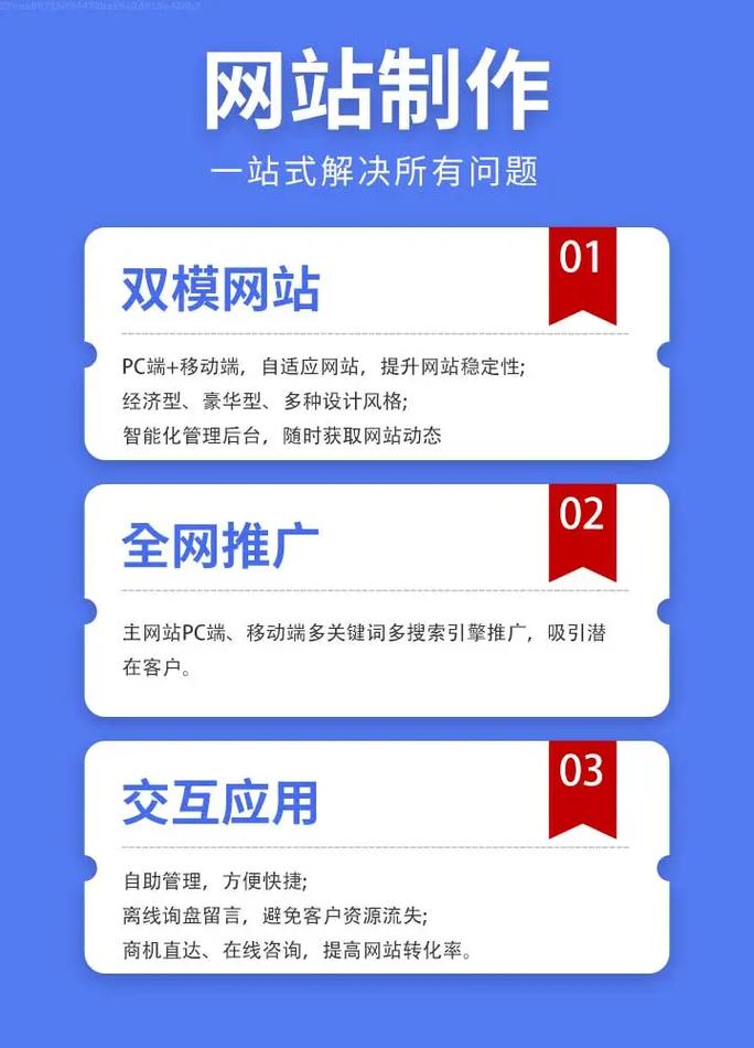 专业的网站搭建多少钱-图3 专业的网站搭建多少钱-图3