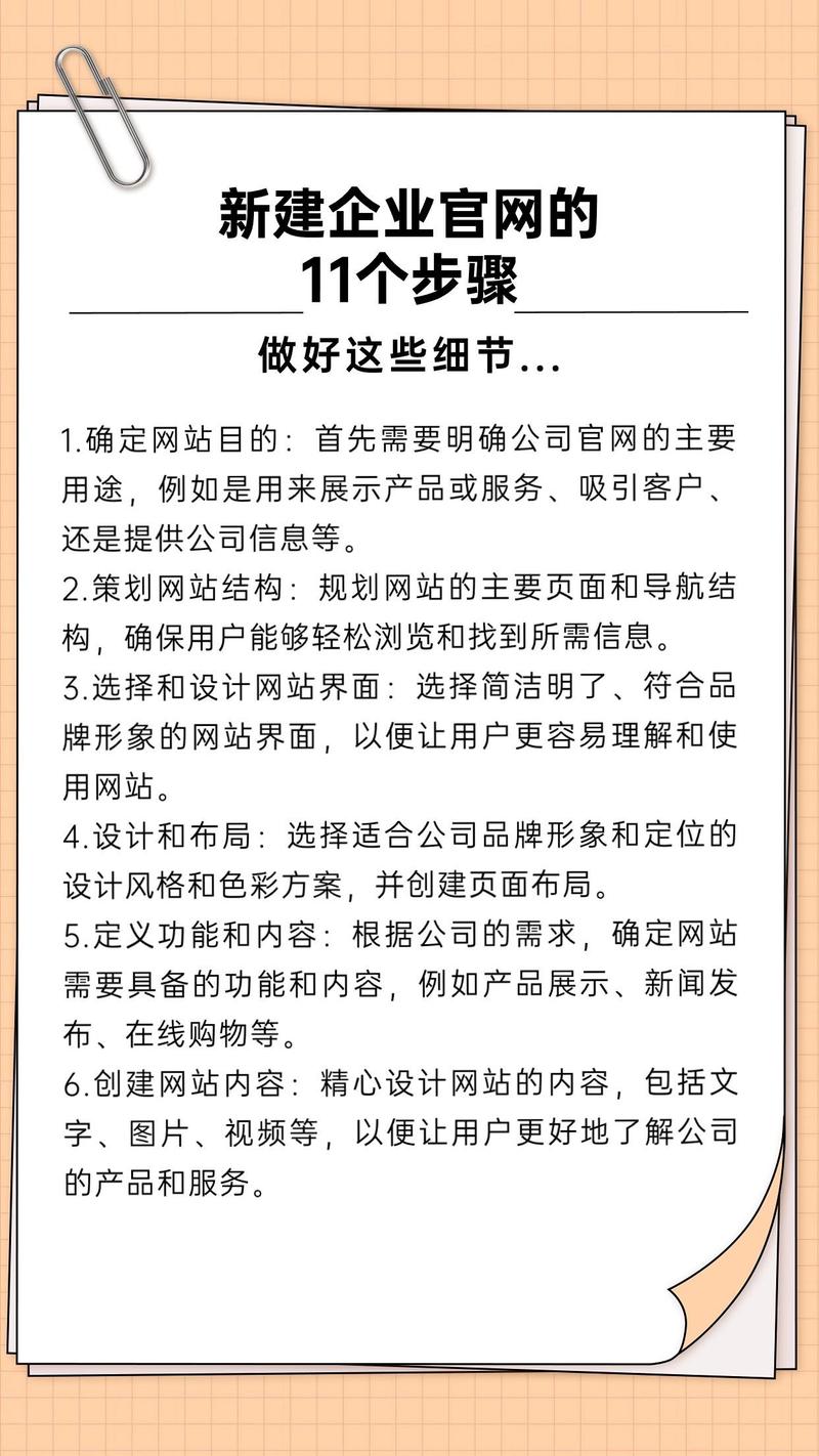 搭建网站需要的技术-图3