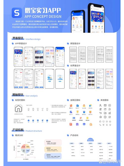 如何设计一款优秀的企业app-图1 如何设计一款优秀的企业app-图1