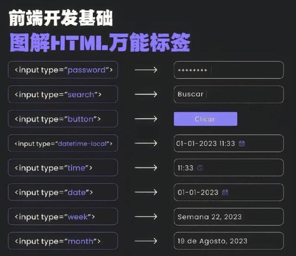 phpcms v9 如何去掉html的标签-图1 phpcms v9 如何去掉html的标签-图1