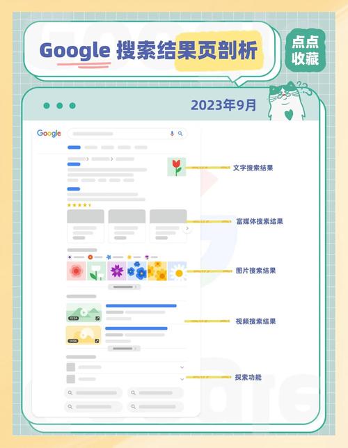 如何制作一个搜索网页版-图1 如何制作一个搜索网页版-图1