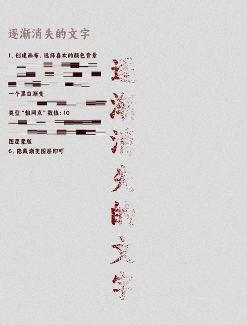 ps如何给字体加渐变效果图-图1 ps如何给字体加渐变效果图-图1