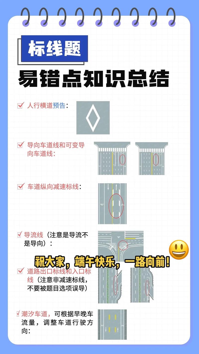 下划线双虚线如何变成单虚线-图2 下划线双虚线如何变成单虚线-图2