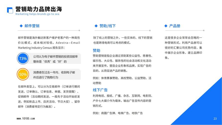 如何为公司搭建营销网站-图2 如何为公司搭建营销网站-图2