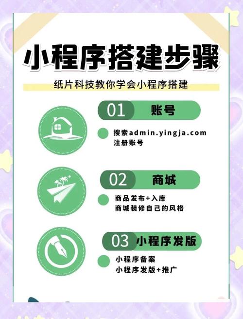搭建微信工作平台的意义-图3 搭建微信工作平台的意义-图3