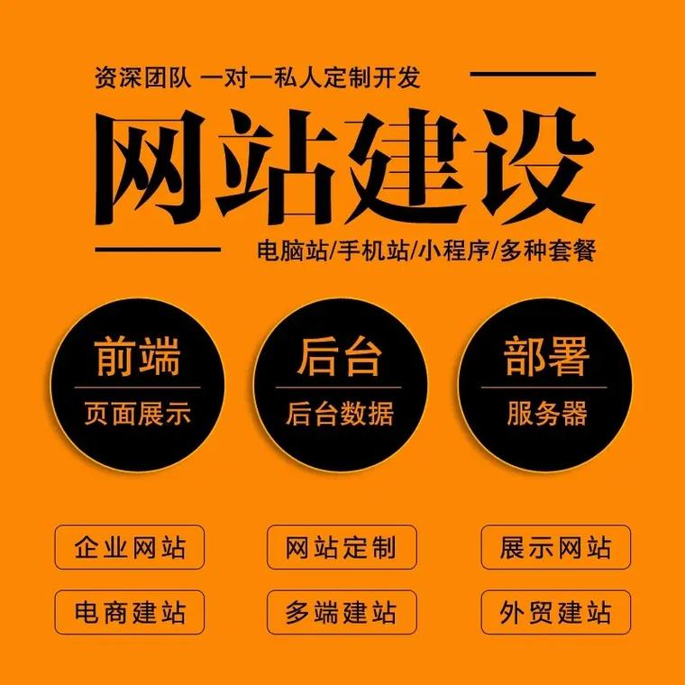 网站搭建多少钱logo修改-图1 网站搭建多少钱logo修改-图1