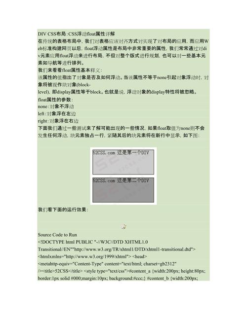 子div使用float后如何撑开父div-图1 子div使用float后如何撑开父div-图1