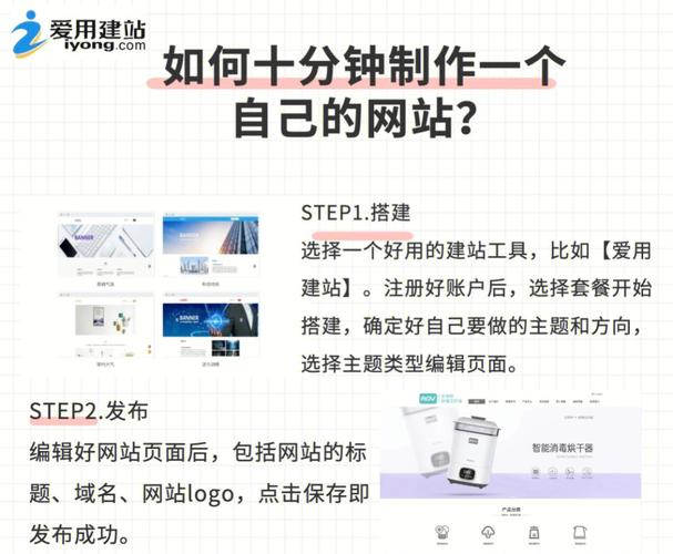 如何制作一个网站服务器-图1 如何制作一个网站服务器-图1