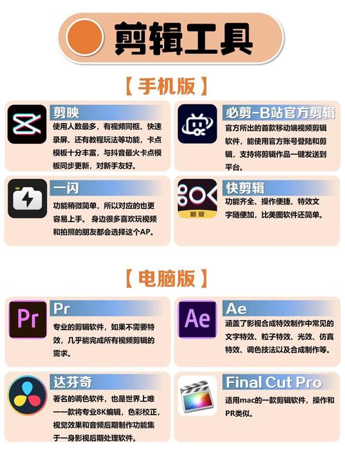 多合一网站如何制作-图1 多合一网站如何制作-图1