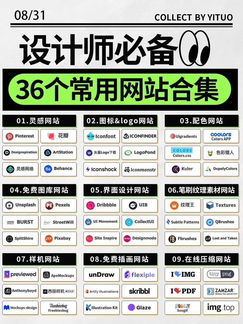 如何设计一家公司的网站-图2