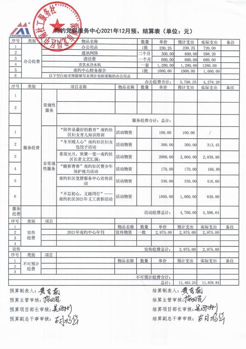 搭建官方网站费用-图2 搭建官方网站费用-图2