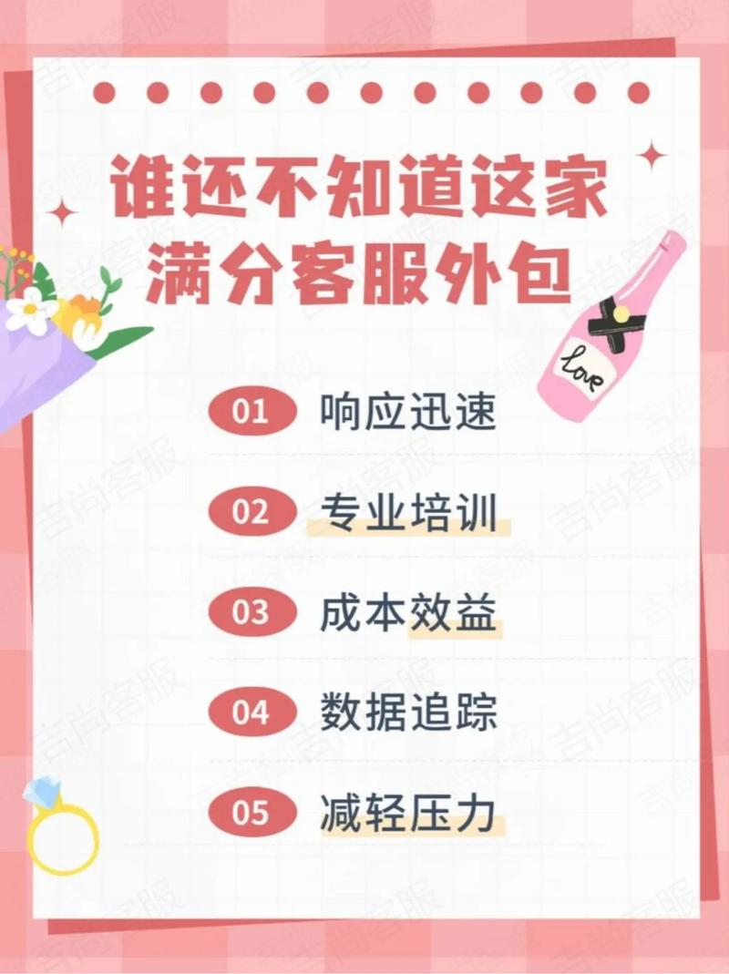 外包搭建网站费用-图2 外包搭建网站费用-图2