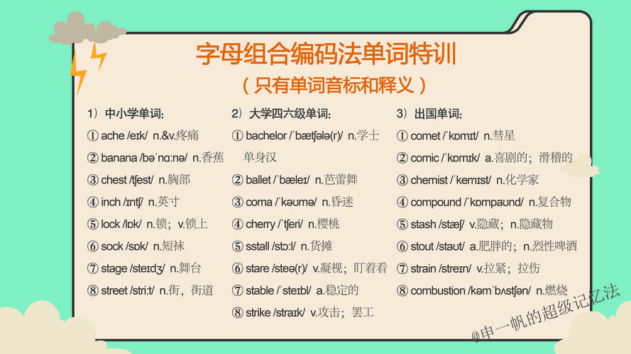 如何用万能编码法记单词-图1