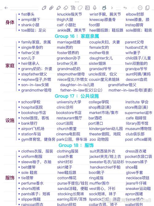 如何用万能编码法记单词-图2 如何用万能编码法记单词-图2