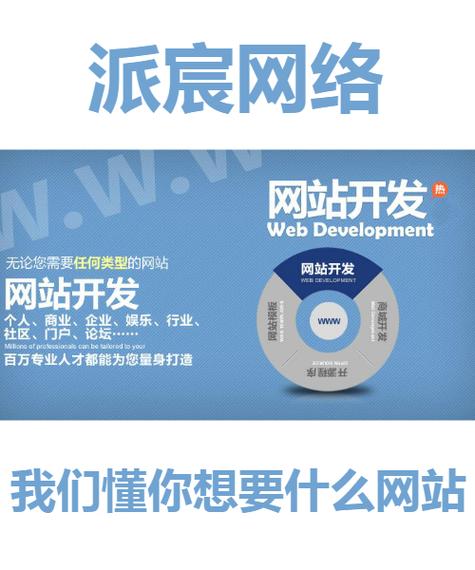 网站搭建和网站开发-图3 网站搭建和网站开发-图3