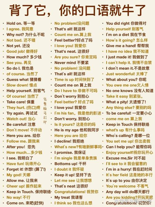 四条理由用英语如何表达-图2 四条理由用英语如何表达-图2