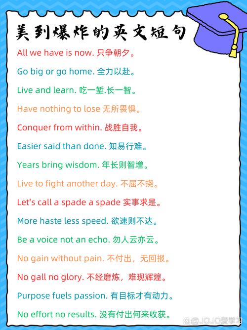 四条理由用英语如何表达-图3 四条理由用英语如何表达-图3