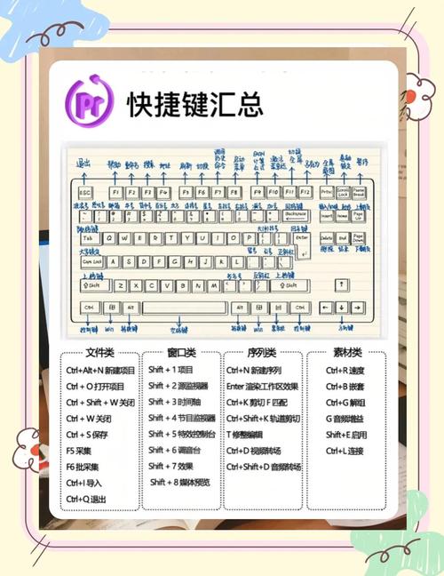 pr如何做电子时刻表-图3