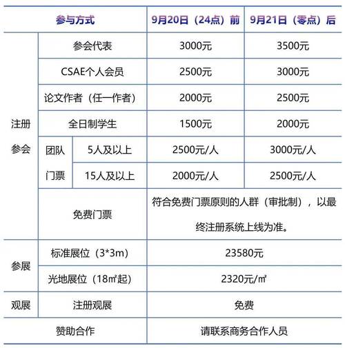 会展搭建设计需求表-图3