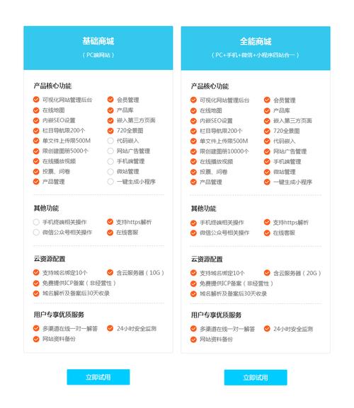 网站搭建开发报价方案-图2 网站搭建开发报价方案-图2