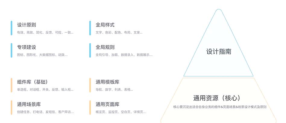 运行app如何降低知制造成本-图3