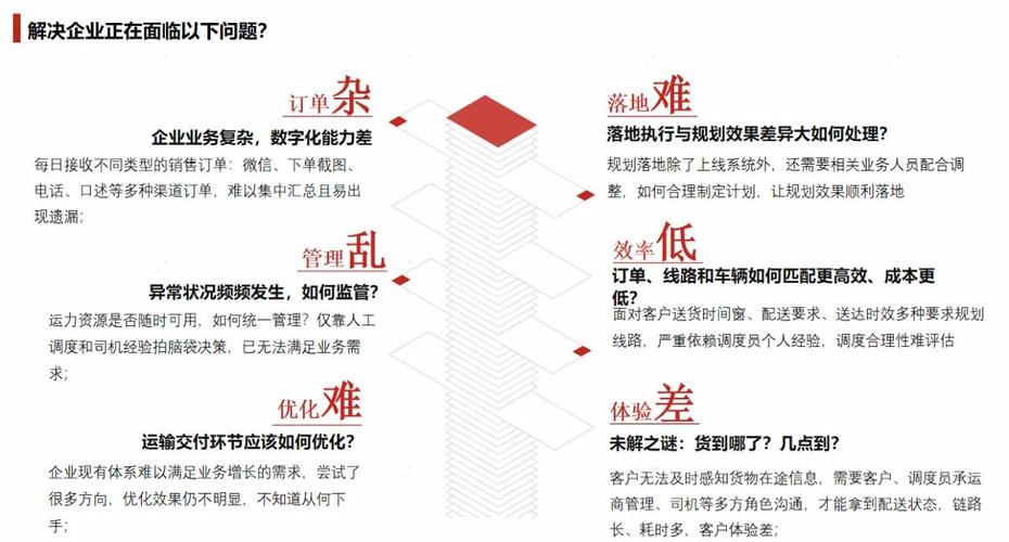 运行app如何降低知制造成本-图2