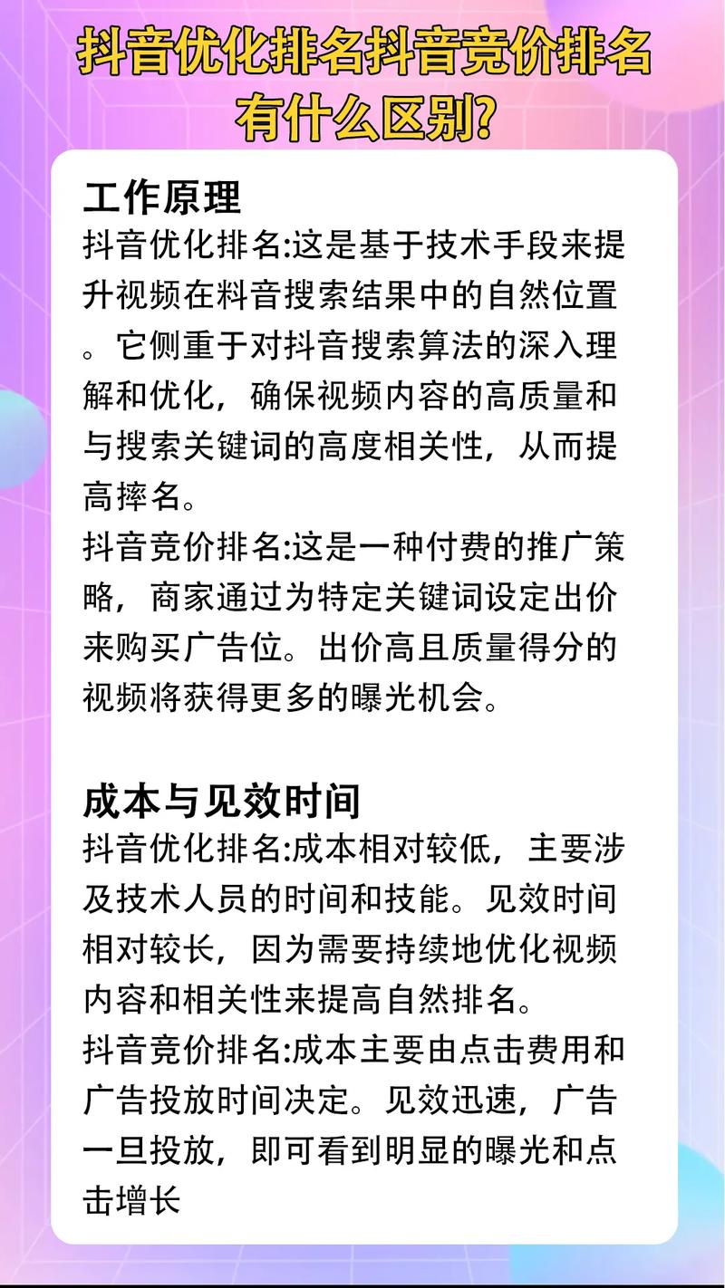 济南如何做搜索引擎推广-图2
