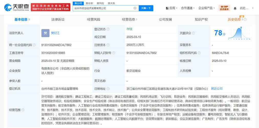 台州企业网站搭建电话-图1