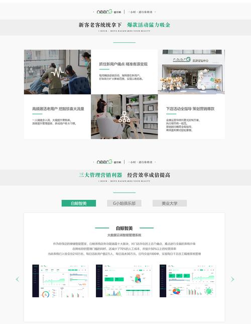 营销型网站搭建哪便宜-图1