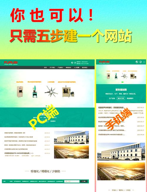 搭建网站有哪些-图2 搭建网站有哪些-图2