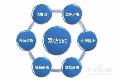 搜索引擎网站搭建-图1 搜索引擎网站搭建-图1