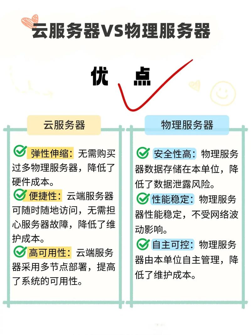 服务器端如何做优化-图3