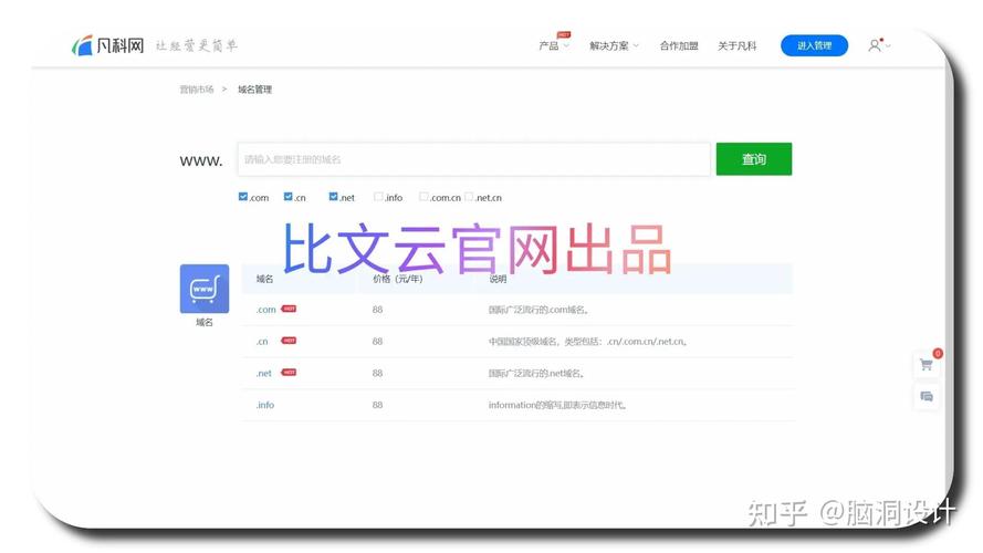 怎么样搭建网页-图3 怎么样搭建网页-图3