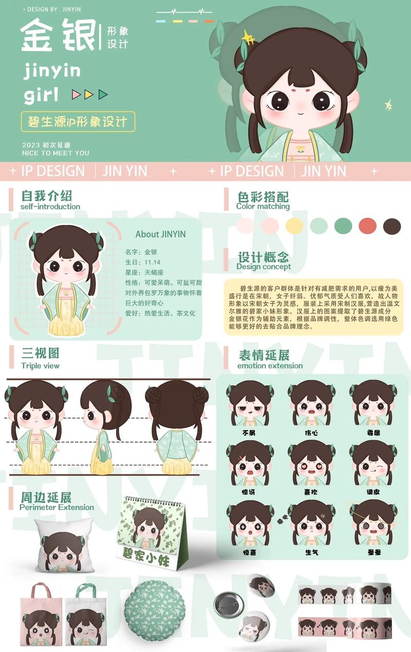 如何做一个形象设计-图1
