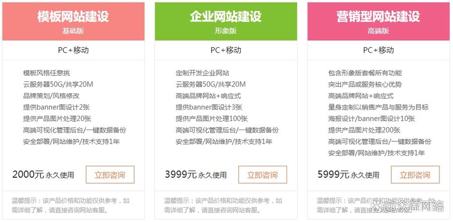搭建网页多少钱-图2