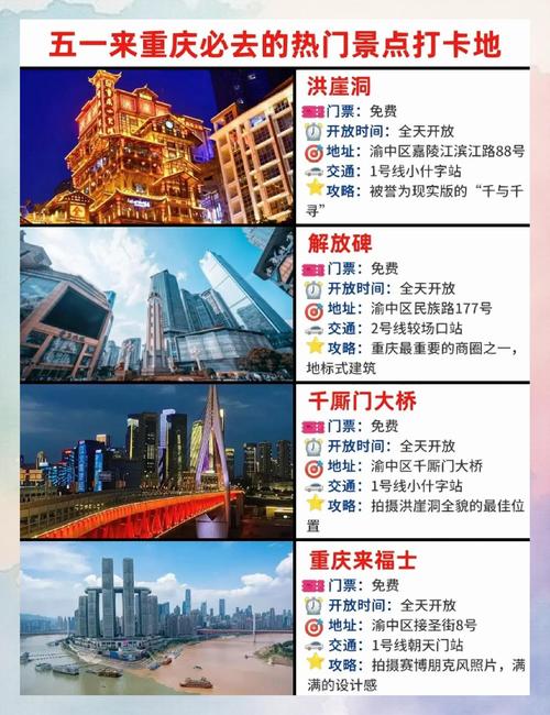 重庆微信公众平台搭建-图3 重庆微信公众平台搭建-图3