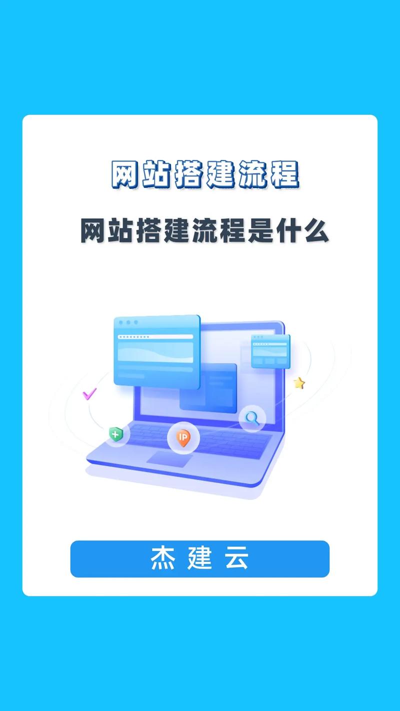 则么搭建网站-图1 则么搭建网站-图1