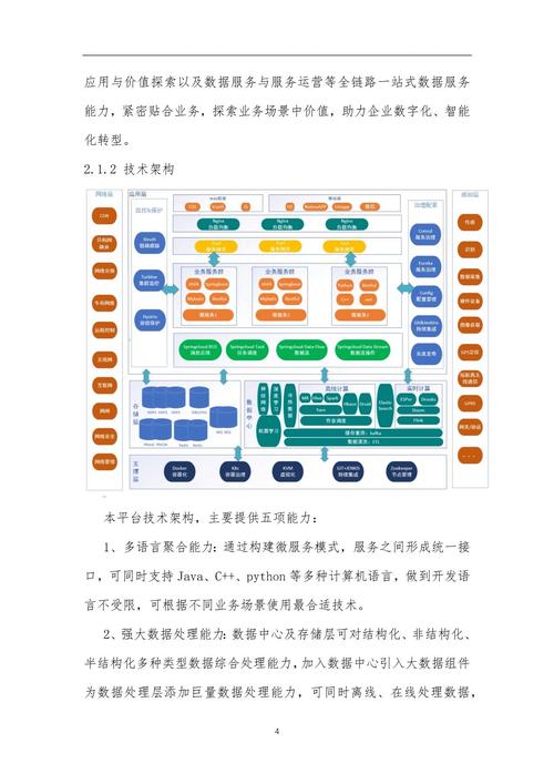 创意设计平台搭建方案-图3 创意设计平台搭建方案-图3