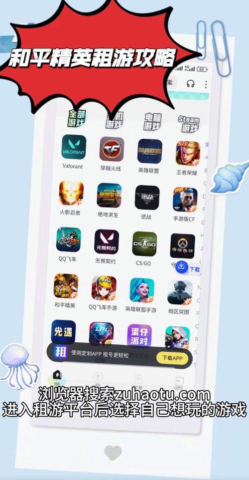 搭建租号网的网站-图3