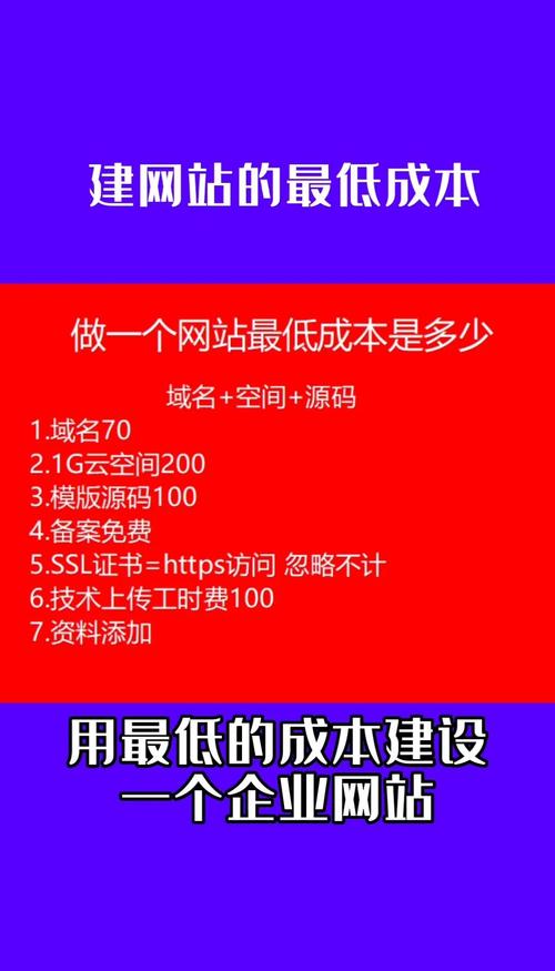 则么搭建网站-图3