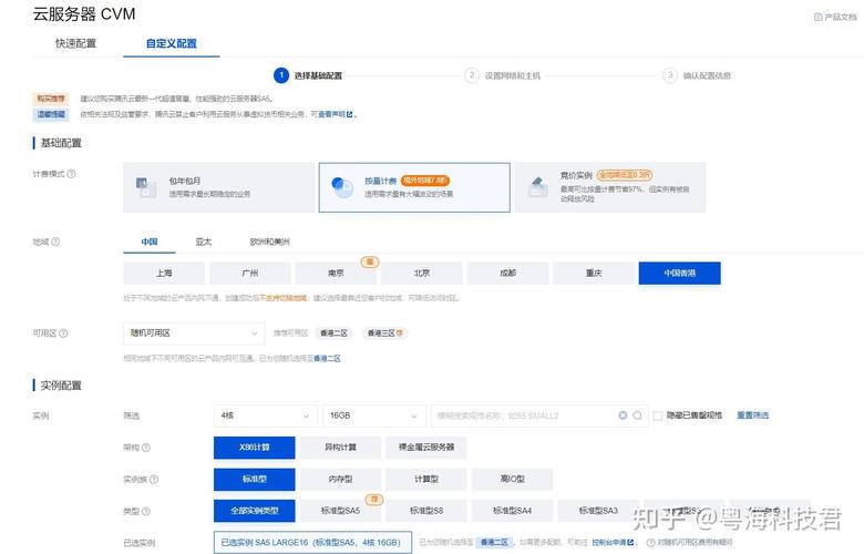 搭建电商需要哪些准备-图2 搭建电商需要哪些准备-图2