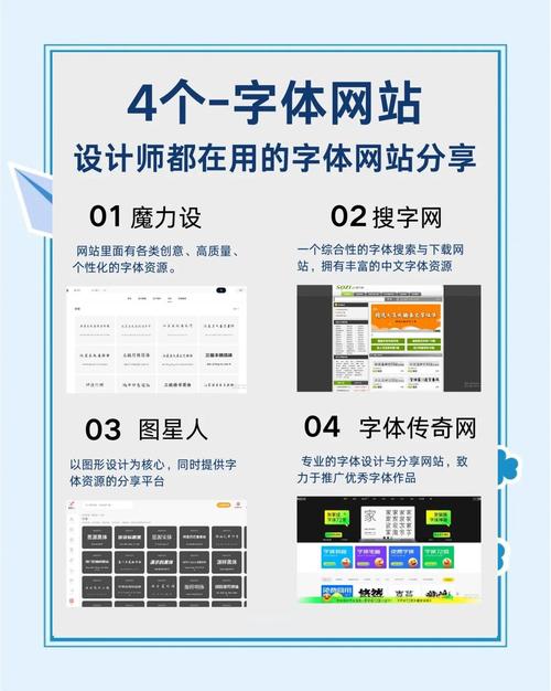 网页设计如何做艺术字体-图2 网页设计如何做艺术字体-图2