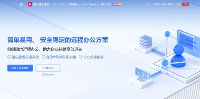 为什么要搭建企业平台-图3 为什么要搭建企业平台-图3