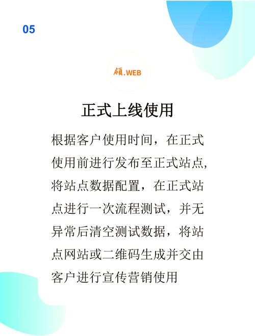 如何学会制作h5页面-图2 如何学会制作h5页面-图2