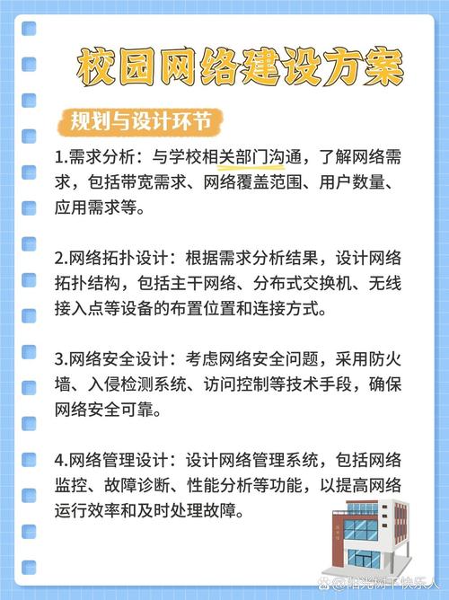学校校园网搭建方案-图2 学校校园网搭建方案-图2
