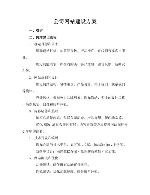企业网站搭建和优化-图1