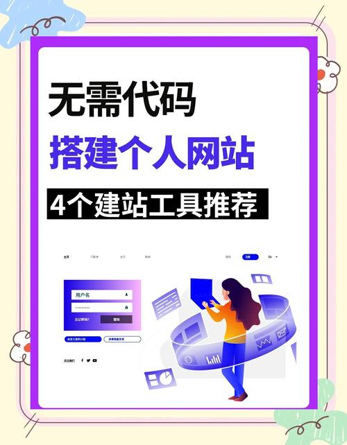 永久免费搭建网站-图1 永久免费搭建网站-图1