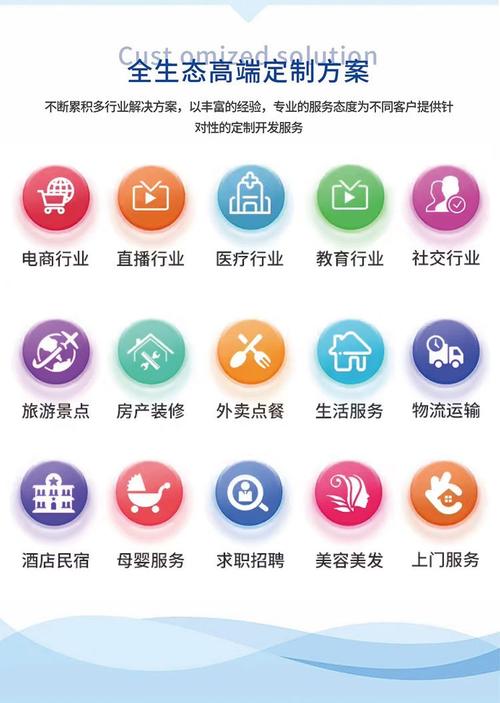 提供微官网搭建电话-图1 提供微官网搭建电话-图1