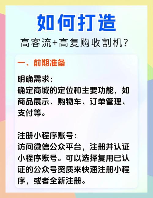 漳州微信小程序搭建-图1 漳州微信小程序搭建-图1